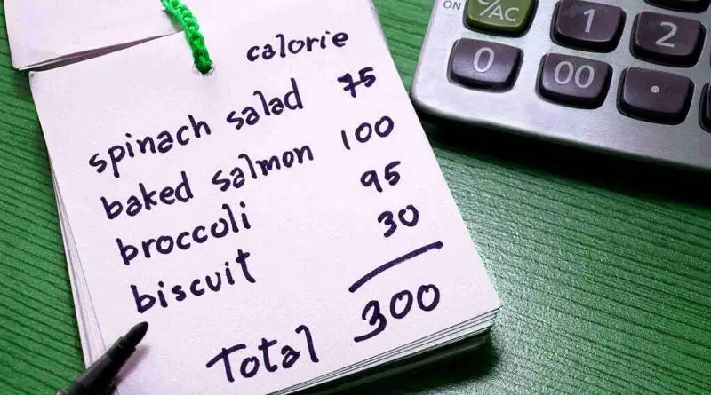 Bloc notre avec le nombre de calories