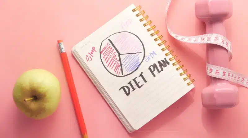 Plan et conseils perte de poids